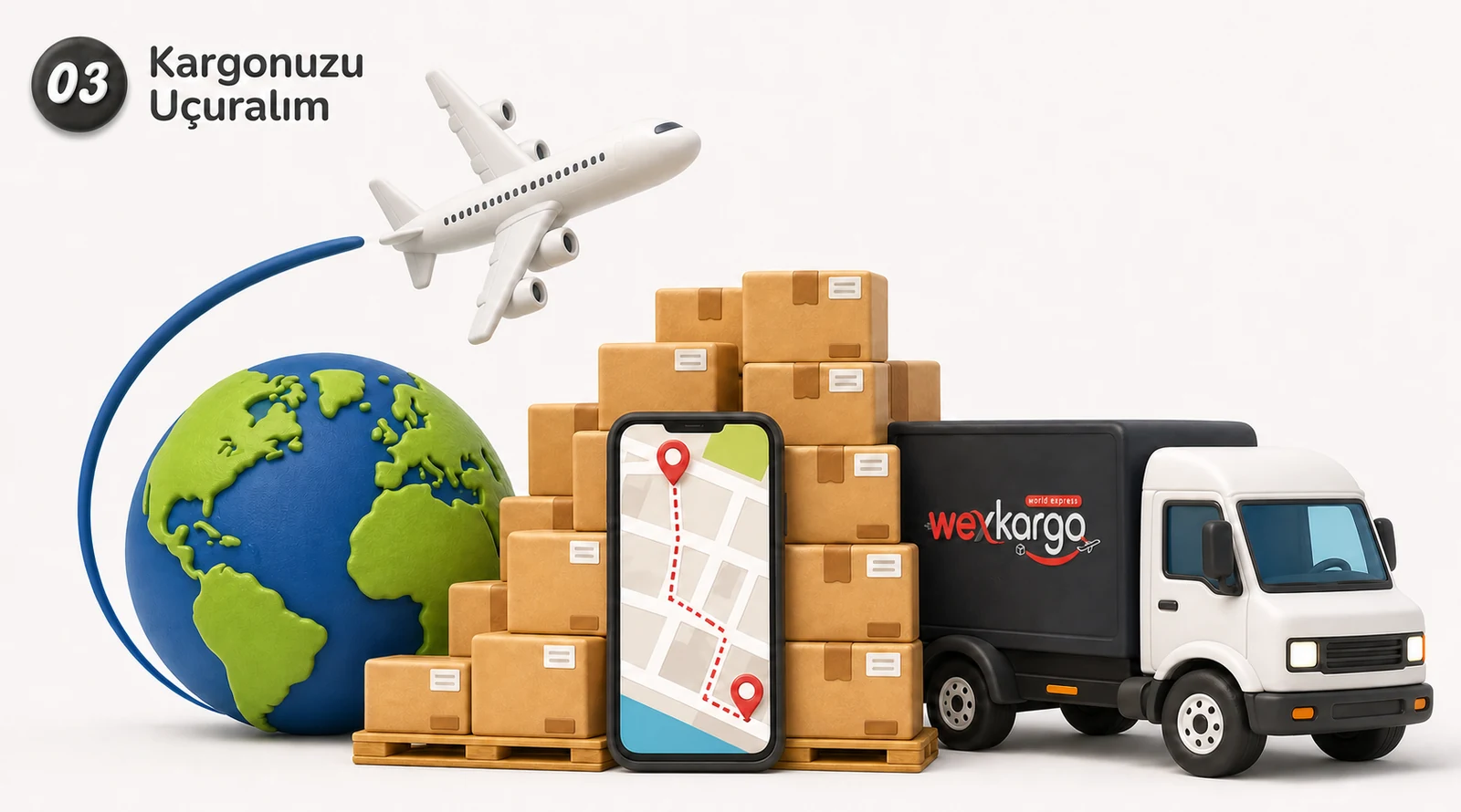 Paketin uluslararası kargo yolculuğu